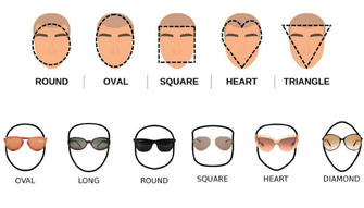 How To Choose The Right Sunglasses For Your Face Shape