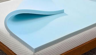 Discovering Your Ideal Mattress Firmness: A Guide to Finding the Perfect Fit Foam